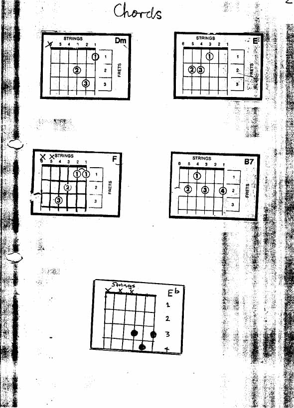 basic guitar chords. Chords, B7, E, F, Eb